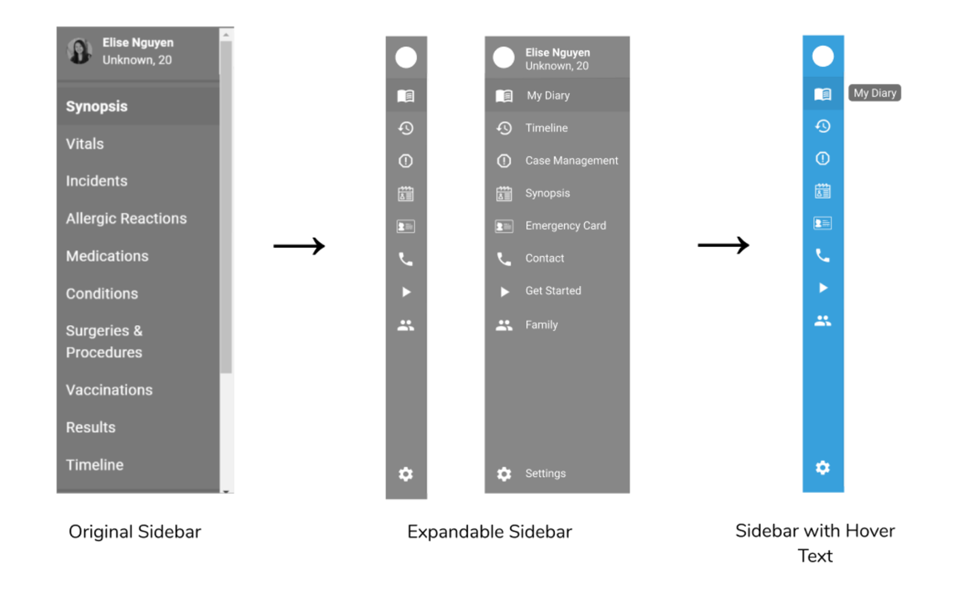 Navigation bar wireframes